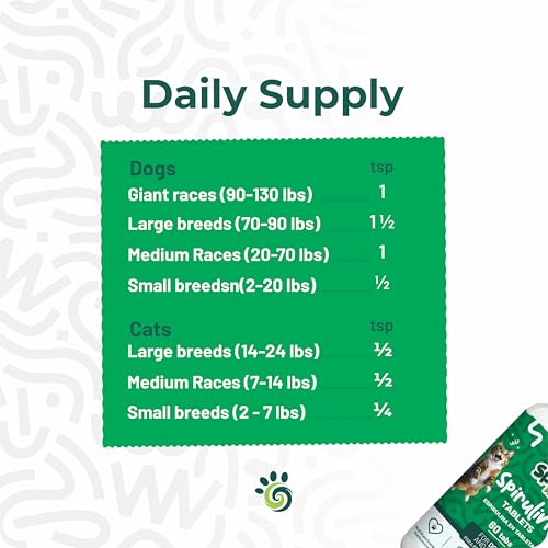 Image of Spirulina Tablets for Dogs & Cats, Plant-Based Microalgae Pet Supplement, Easy Daily Tablet Format, Supports Daily Wellness + Skin & Coat, 60 Count