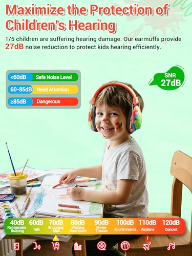 Image of Dr.meter Kids Ear Protection Ear Muffs for Noise Reduction, 27.4dB Noise Cancelling Headphones for Toddlers, Kids Autism, Sensory Earmuffs, Hearing Protection Monster Truck Jam