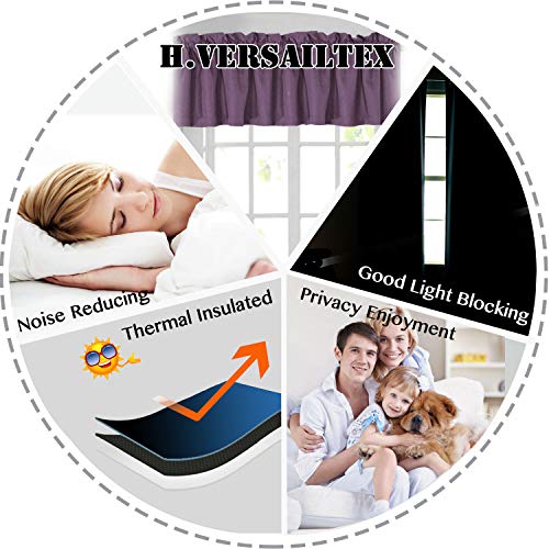 image for H.VERSAILTEX Blackout Linen Curtain Valances for Kitchen/Bathroom/Laun