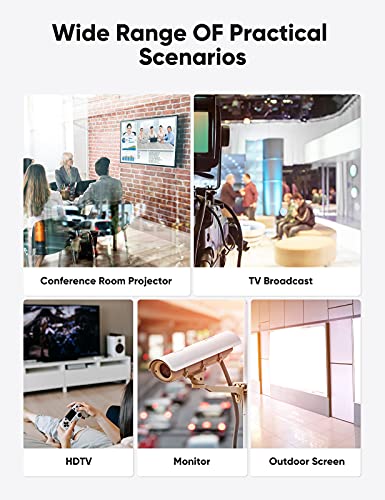 8K Hdmi Cable 2.1 2-Pack 6.6Ft, Highwings Slim 48Gbps High Speed Hdmi Braided Cord-4K@120Hz 144Hz 8K@60Hz, Hdcp 2.2&2.3, Dynamic Hdr,Earc,Dts:x,Rtx 3090,Dolby Compatible With Roku Tv/Hdtv/Ps5/Blu-Ray #TOP6