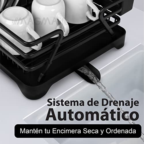 Escurridores De Cocina, Imagen adicional