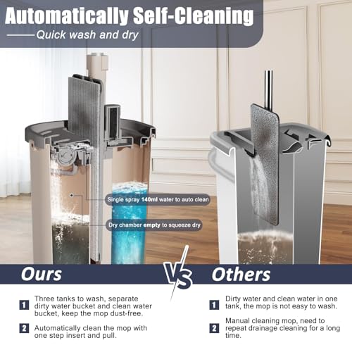 image for LòutiRoot Home Mop and Bucket with Wringer Set for Home, 3-Chamber S