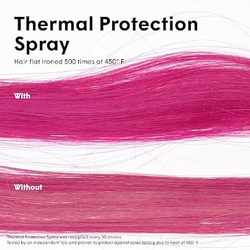 dpHUE Color Fresh Thermal Protection Spray (5 oz) + Color Fresh Dry Texture Spray (5 oz) - For All Hair Types - Color Safe