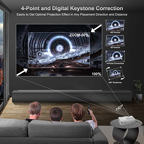 Mini Projector with Screen and Tripod, Salange Native 1080P Wifi Bluetooth Projector 4K, 13000 Lux Home Outdoor Movie Projectors, Compatible with HDMI/USB/Phone/Laptop/TV Stick [2024 Upgrade] - Thumbnail 5