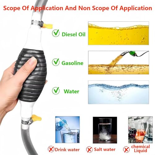 Image of Manual oil pump, new multifunctional suction pump with durable PVC pipe of 6.5 feet. The oil fuel transfer pump,gas siphon pump for gasoline, and fish tank water exchange siphon hose