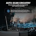 Phenyx Pro Wireless Microphone System, Dual Wireless Mics,w/ 2 Handhelds, Auto Scan,2x100 UHF Frequencies,328ft Range,Dynamic Microphone for Singing, Karaoke, Church(PTU-71-2H) - Image 2