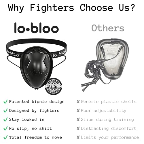 lobloo Thai Cup 2.0 – Professional Athletic Cup for MMA, Muay Thai & Contact Sports | Engineered Performance Protection | Slim Lock Fit, Lightweight Freedom | Made in Sweden
