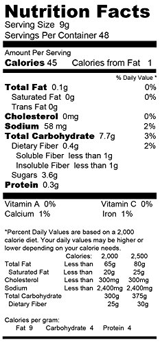 Gluten Free Pumpkin Pastry Mix - 4 Pack #TOP4
