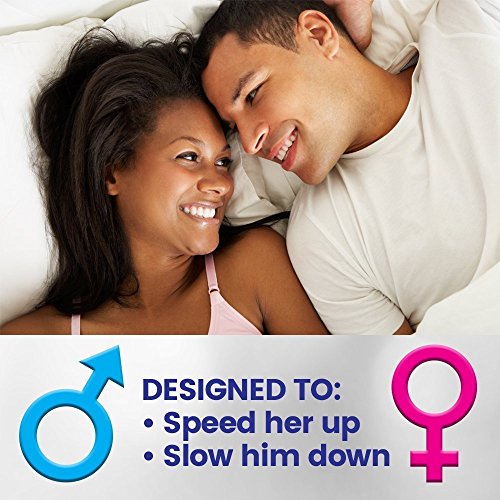 Condoms, Ultra Fine, Ribbed, Dotted With Delaylubricant, Durex Performax Intense Natural Latex Condoms, 24 Count #TOP1