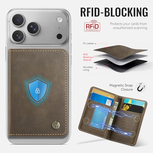Image of Magnetic Wallet Card Holder with RFID Protection, PU Leather Slim Wallet, Strong Magnet Attachment for iPhone 18 /17 /16 /15 /14 /13 /12 Series Pro Max Plus Mini-Brown