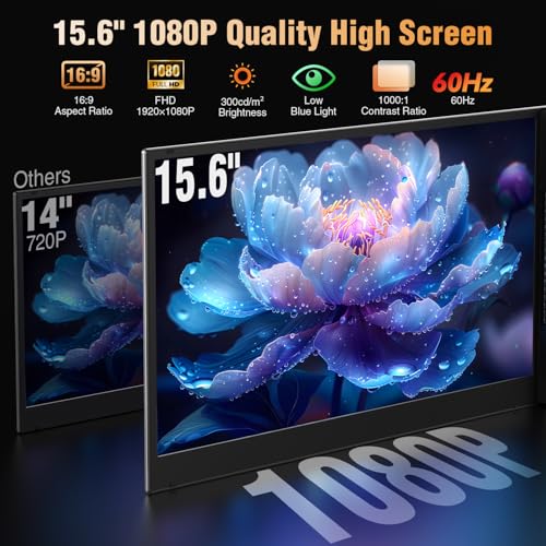 Image of APILDELLA 15.6'' Triple Laptop Screen Extender, 1080P FHD Portable Dual Monitor for Laptop USB C HDMI, Plug-Play Monitor Extender for Triple Display for Mac /Windows, Fit 13 inch-17.3 inch Laptops
