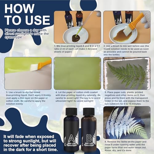 Cyanotype, Kit Cyanotype Convient pour la Création DIY, 50ml*2 – vue 5