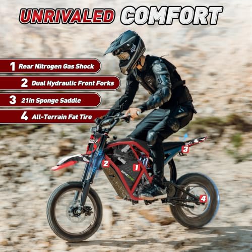 Image of Windone RM7 Electric Dirt Bike for Teens & Adults, 48V 22.5Ah, 37MPH & 45-Mile Electric Motorcycle, 2200W Ebike, 14 inch /12 inch Off-Road Tire E-Bike, Dual Hydraulic Brakes, Full Suspension, Fit Age 13+