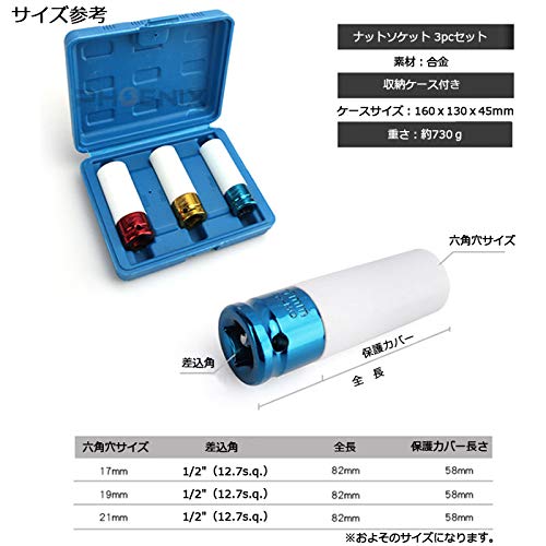 Amazon.co.jp: ホイールナット ソケット セット 17mm 19mm 21mm 保護