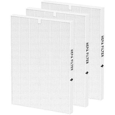 Allisfresh 116130 True HEPA Replacement Filter H Compatible with Winix 5500-2 Air Cleaner Purifier and Models AM80, 3 Pack HEPA Filter only Cover