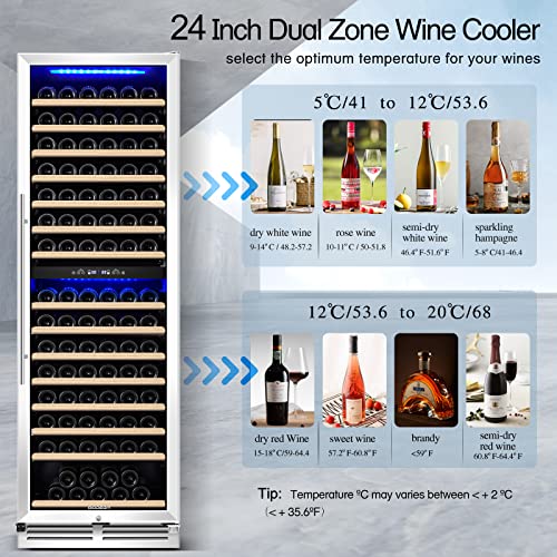 BODEGA Wine Cooler Refrigerator 24 Inch, 174 Bottle Dual Zone Wine Fridge with Double-Layer Tempered Glass Door and Temperature Memory Function,Built-in or Freestanding - Thumbnail 2