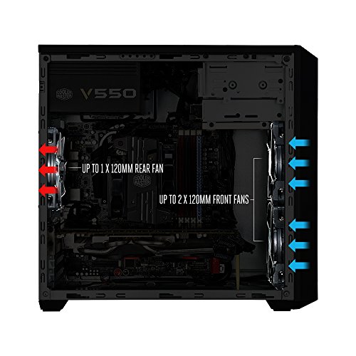 Build My PC, PC Builder, Cooler Master Lite 3 Micro 