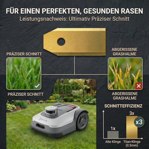 HAUSPROFI 60x Titan Ersatzklingen Ersatzkmesser für ECOVACS GOAT Mähroboter, DIN EN 50636-2-107 geprüft, 60% langlebiger… – Ansicht 6