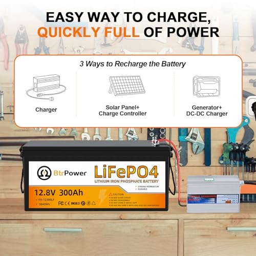 Image of 12V 300Ah Lithium LiFePO4 Battery, 8000+ Deep Cycles Lithium Batteries with 200A BMS, Max 3840Wh Energy, Perfect for Backup Power,Home Storage Energy,Solar System and Off-Grid Applications