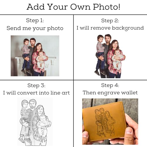 Personalized-Wallet-for-Men-Custom-RFID-Leather-Wallet-Engraved-Genuine-Leather-Custom-Wallet-Great-Anniversary-Gift-For-Him-Husband-Boyfriend-Men-Father-Dad-Grandpa-Wedding