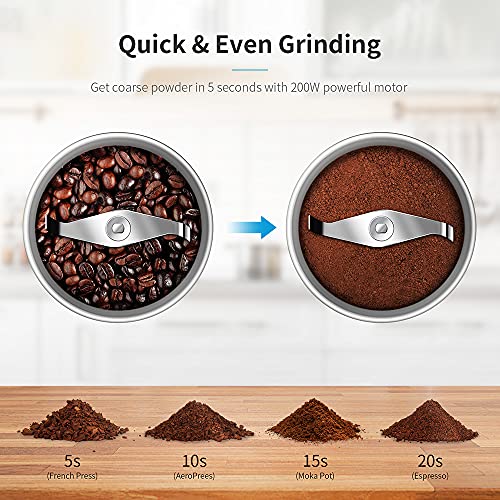 Image of SHARDOR Electric Coffee Bean Grinder, Spice Grinder, 1 Removable Bowl with Stainless Steel Blade, Silver