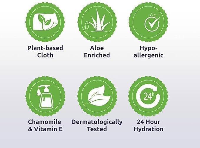 Miniatura 6 de Underx Toallitas desechables - Toallitas de limpieza corporal para adultos - Absorbentes y fuertes - Toallitas de inodoro