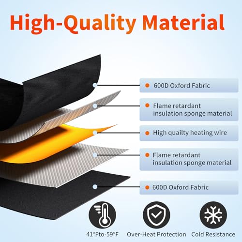 Image of Outtsp 15FT Heated RV Sewer Hose Sleeve, Avoid Freezing at -45F, Insulated Waterproof Heated Cover for RV Sewer Hose (Not Included), RV Winter Accessories for RV Camper