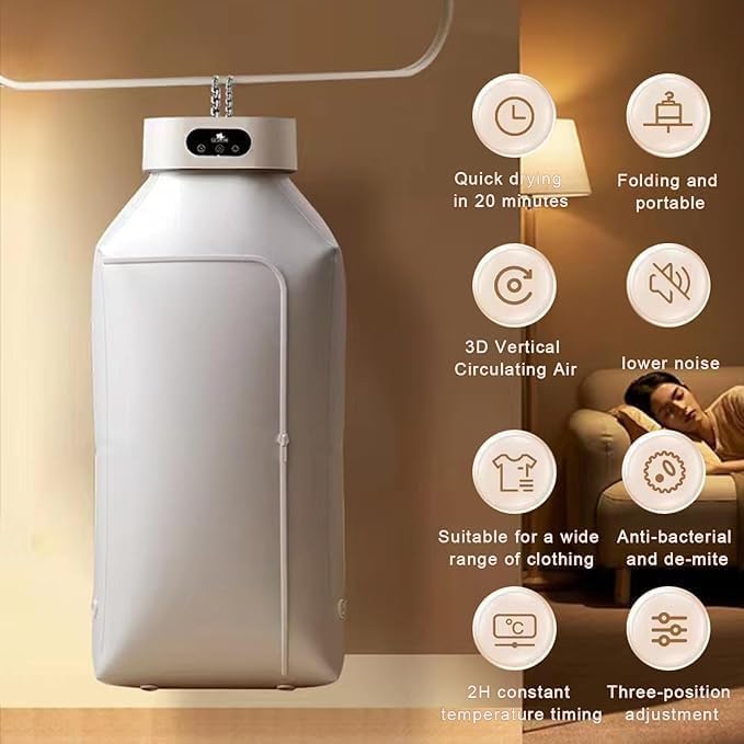 Product Variant View