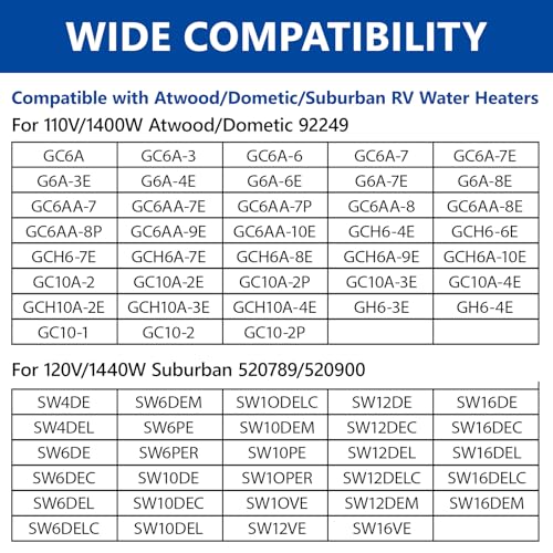 Image of 520900 RV Water Heater Element Compatible with Suburban, with Wrench Socket