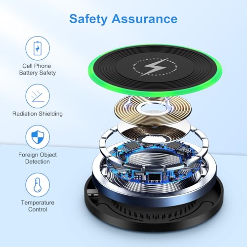 Fast Wireless Charger Samsung Induktive Ladestation für Samsung Galaxy S25 Ultra/S24 FE/S23/S22/S21/S20, 15W Schnelles Kabelloses Ladegerät Handy Ladestation für Google Pixel 10 Pro/10/9 Pro/9a/9/8/7