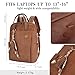 Laptop Backpack for Women Slim Travel - Laptop Bag Computer Case Fit up to 15.6-inch Notebook Lightweight Medium Size Purse for Work Bookbag Water-resistant Business Fashion Stylish PU Leather Brown
