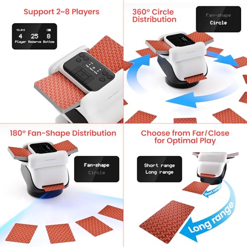Image of Automatic Card Shuffler and Dealer 2-in-1 Includes 2 Decks, Handles 2 Decks & 8 Players with 4 Wireless Remotes, 360 /180 Dealing, Ultra Quiet & Rechargeable for Poker, UNO, Phase 10, Texas