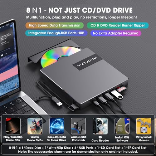 Image of ROOFULL External CD DVD Drive for Laptop USB 3.0 & USB-C | 8-IN-1 CD DVD Optical Disk Drive Burner Writer with USB Ports + SD /TF Card Reader + Carrying Case for Windows Mac Linux PC