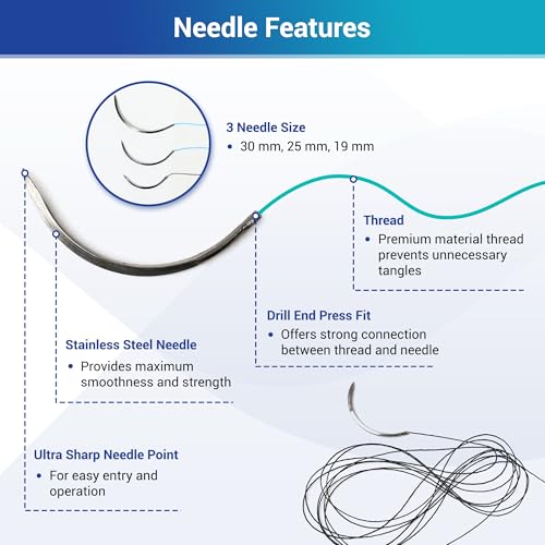 Image of Alcedo Suture Thread with Needle 44 PK (2 /0, 3 /0, 4 /0, 5 /0), Non-Absorbable (Nylon, Silk, Polyester, Polypropylene) for Nursing and Students, First Aid Practice Kit Accessories, Education Only
