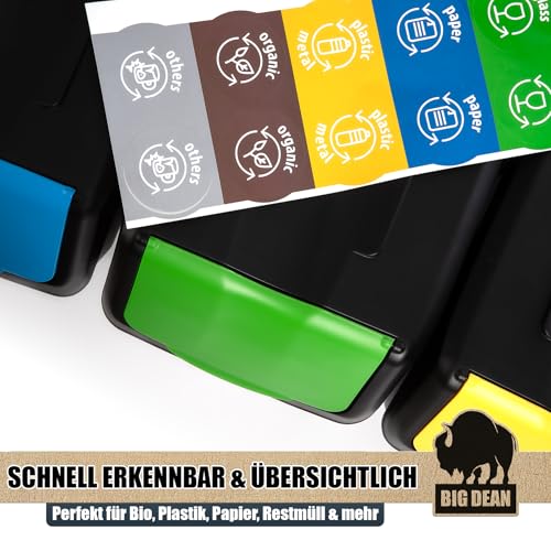 BigDean 3x 25L Mülltrennsystem Küchenmülleimer 3 Fächer Stapelbar mit Henkel Abfalleimer Küche