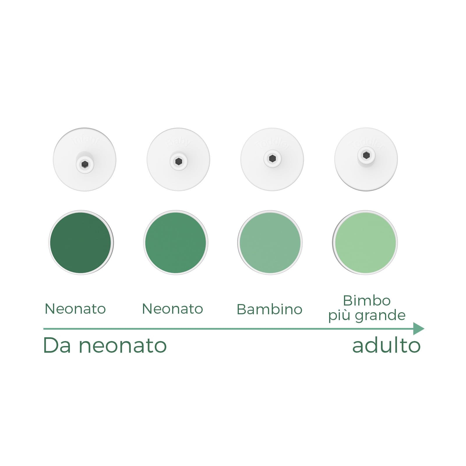 Momcozy Elettrica Lima per Unghie per Bambini, Tagliaunghie Elettrico Ricaricabile per Dita dei Neonati, Luce Delicata a LED a 360°, Sicura Tagliaunghie Cura per Bambini, 7 Strumenti di Ricambio