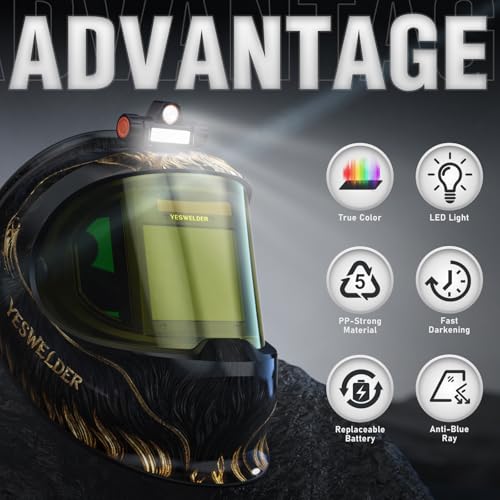 Image of YESWELDER Auto Darkening Welding Helmet with SIDE VIEW and LED, 180 Panoramic View, 1 /1 /1 /1 True Color Solar Powered Welder Hood, Wide Shade 3 /5-9 /9-13 Welder Mask for TIG MIG ARC CUT and GRIND