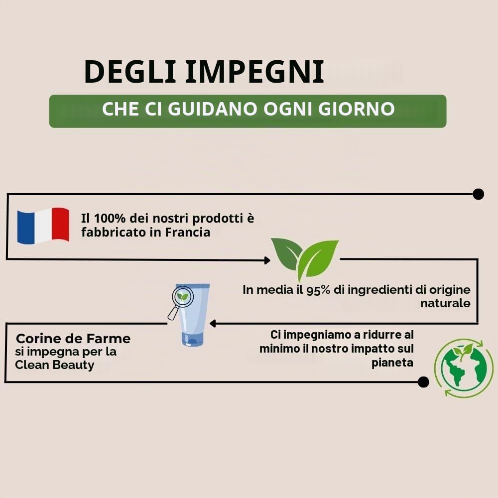 Corine de Farme, Olio detergente nutriente 500 ml per bambini, estratto di calendula, ipoallergenico, pulizia delicata per pelle secca molto secca, adatto ai capelli, 97% ingredienti naturali