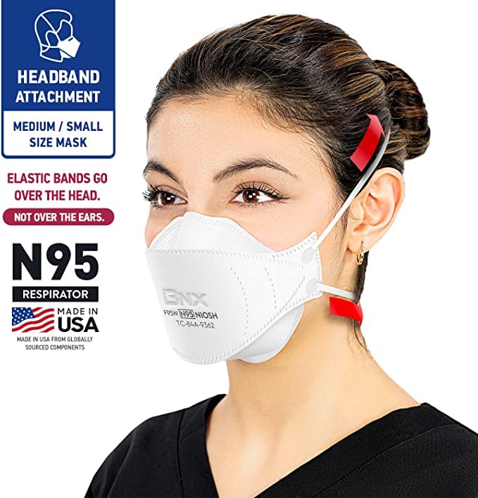 Buy BNX N95 Mask NIOSH Certified MADE IN USA Particulate Respirator