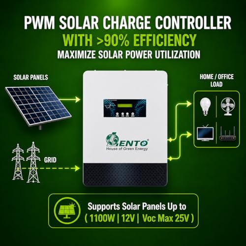 Image of 1100 VA 12.8V Lithium Battery Solar Inverter | Pure Sine Wave Hybrid UPS | Inbuilt LiFePO4 Battery | PWM Solar Controller | Wall Mount Home UPS