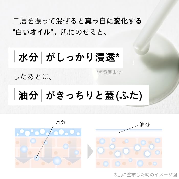 【新品】アジャイルコスメティック 2本セット Amazon.co.jp: 白いオイル/White Oil(ver. 2.08)30mL アジャイル