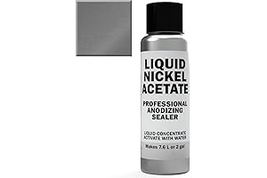 Anodizing Aluminum with Liquid Nickel Acetate: The Ultimate Guide to Anodizing Dye for Aluminum