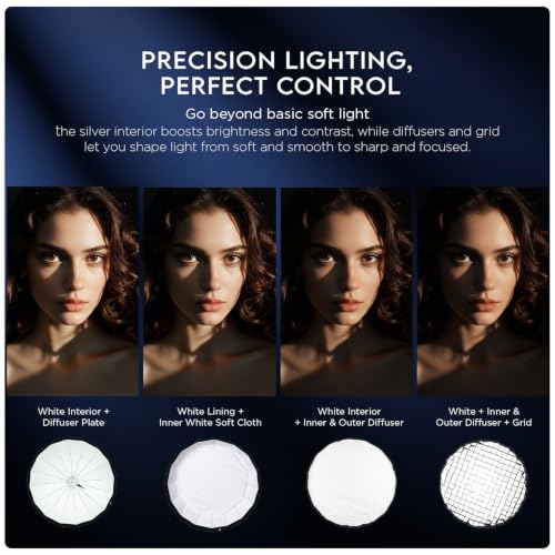 Image of HIFFIN KL-65 (65cm) Octagonal Softbox with Bowens Mount | Quick Release Softbox Kit with Grid, Dual Diffusers & Beauty Dish | Soft Light Modifier for COB Lights, Studio Flash & Product Photography