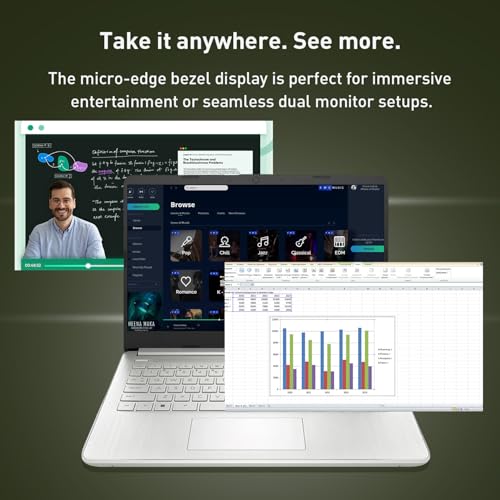 Image of HP Ultrabook 14 Laptop Computer Business Study & Home 2026, MS Office for The Web + Win11 Home, Quad-Core Intel CPU, 128GB SSD, WiFi 6, Bundle Thunderobot Wireless Mouse