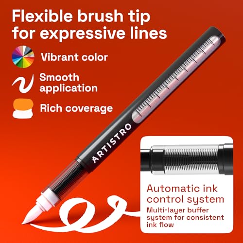 Image of ARTISTRO 5 White Paint Pen for Rock, Glass, Ceramic, Wood, Tire, Fabric, Metal, Canvas, Marking, Painting - Set of 5 Acrylic Paint Markers Water-based - Brush Tip with Automatic Ink Control System