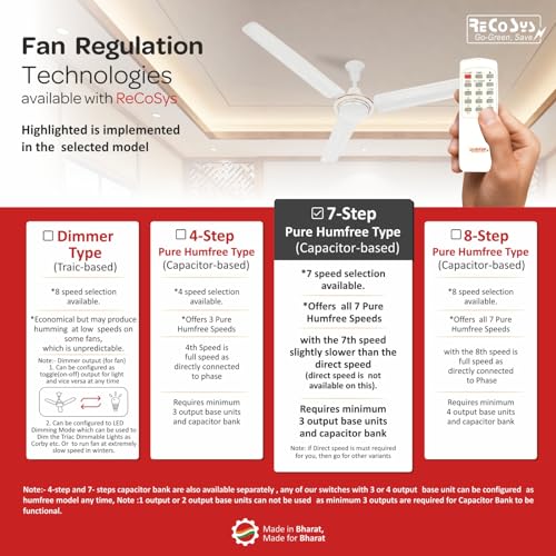 Image of RE CO SYS Remote Control Switch with Learning makes Compatible with all Wi-Fi IR Blaster to use with Alexa (Pro-With Timers,Sleep,Adv.L, 3 Light &1Fan Regulator 7-Step Humfree|Mod|W|)
