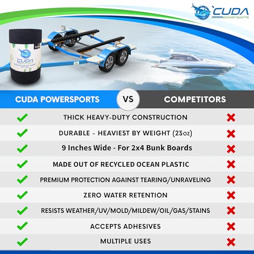 image for Cuda Powersports Cuda Bunk Board Carpet 9 Inch Wide x 40ft-New Premium