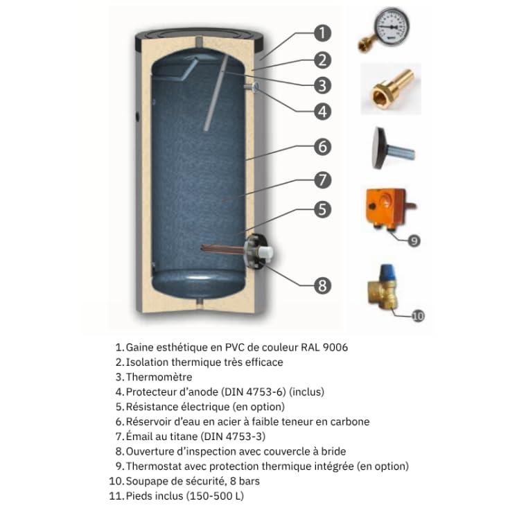 Ballon tampon émaillé 750L
