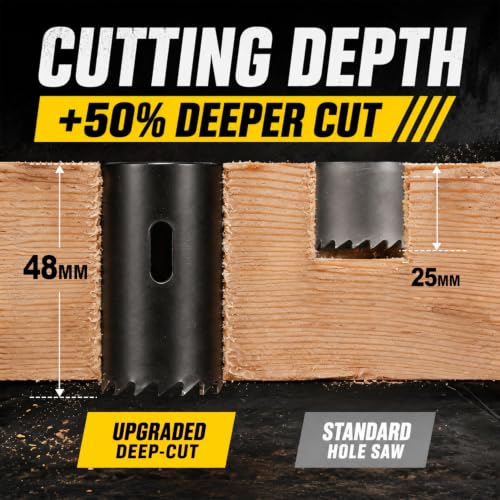Image of KATA 8PCS Deep Cut Hole Saw Kit 1 inch - 2-1 /8 inch for Wood, PVC, Drywall, Plywood | Upgraded 48mm Cutting Depth Hole Saw Set for Thicker Wood, Cabinet Panels and Plastic, Includes 5 Sizes, Accessories and Case