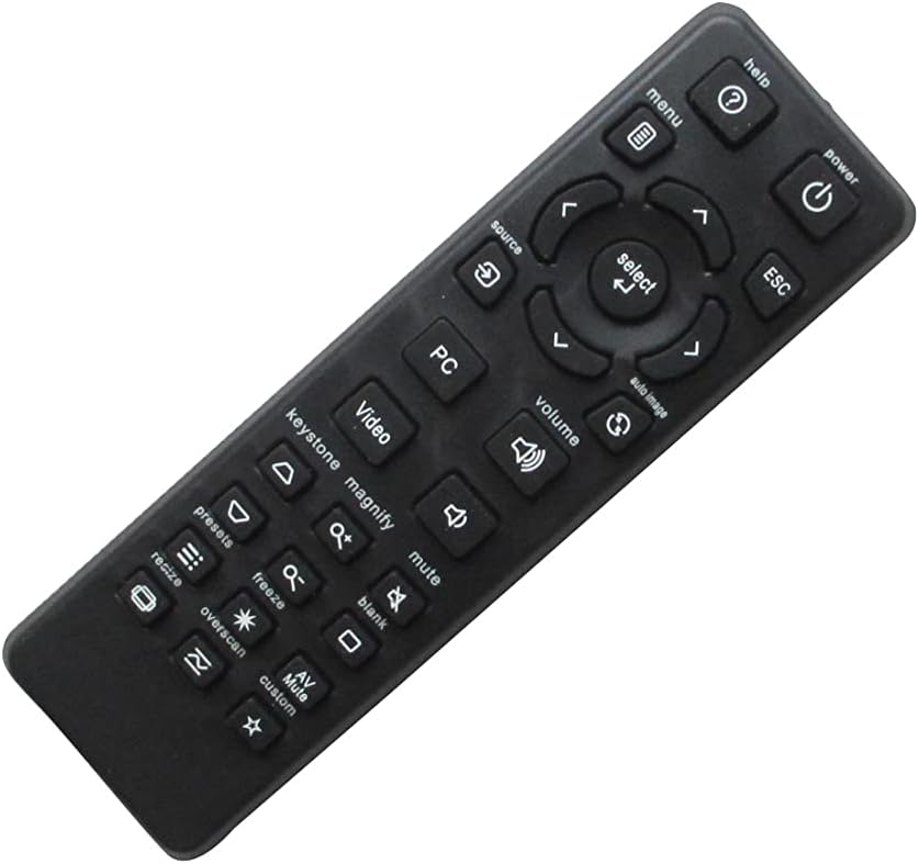 HCDZ Replacement Remote Control for InFocus IN2120X IN126x
